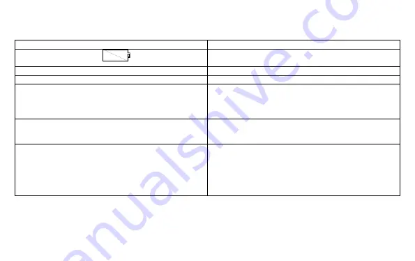 Saswell SAS908XWHB-7-RF(SL1) User Manual And Warranty Card Download Page 28