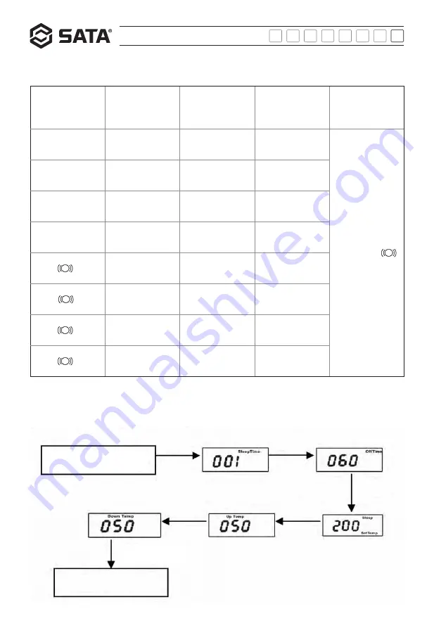 SATA 02002A User Manual Download Page 127