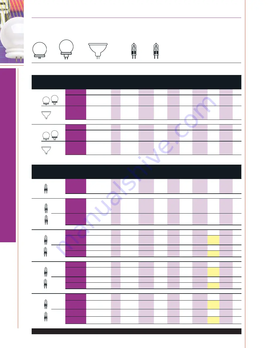 Satco Products Halogen Lamps Скачать руководство пользователя страница 6