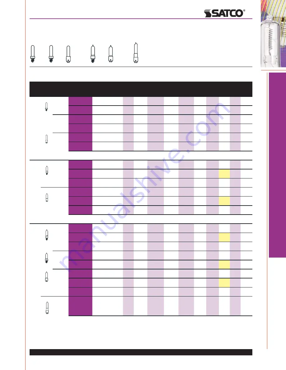 Satco Products Halogen Lamps Скачать руководство пользователя страница 9