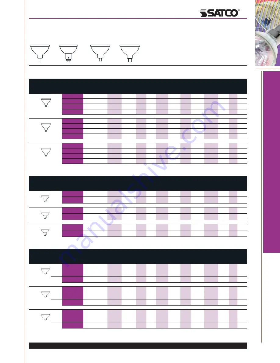 Satco Products Halogen Lamps Скачать руководство пользователя страница 15