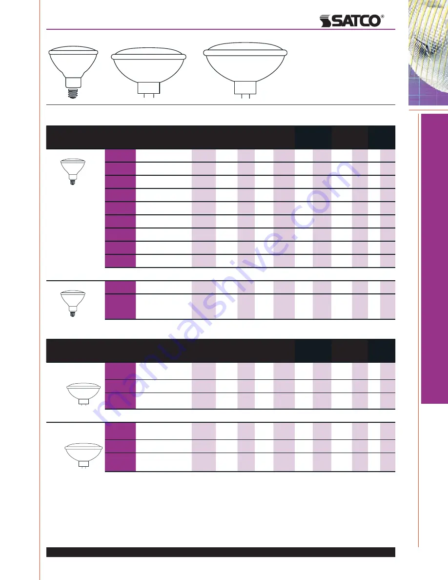 Satco Products Halogen Lamps Catalog Download Page 27