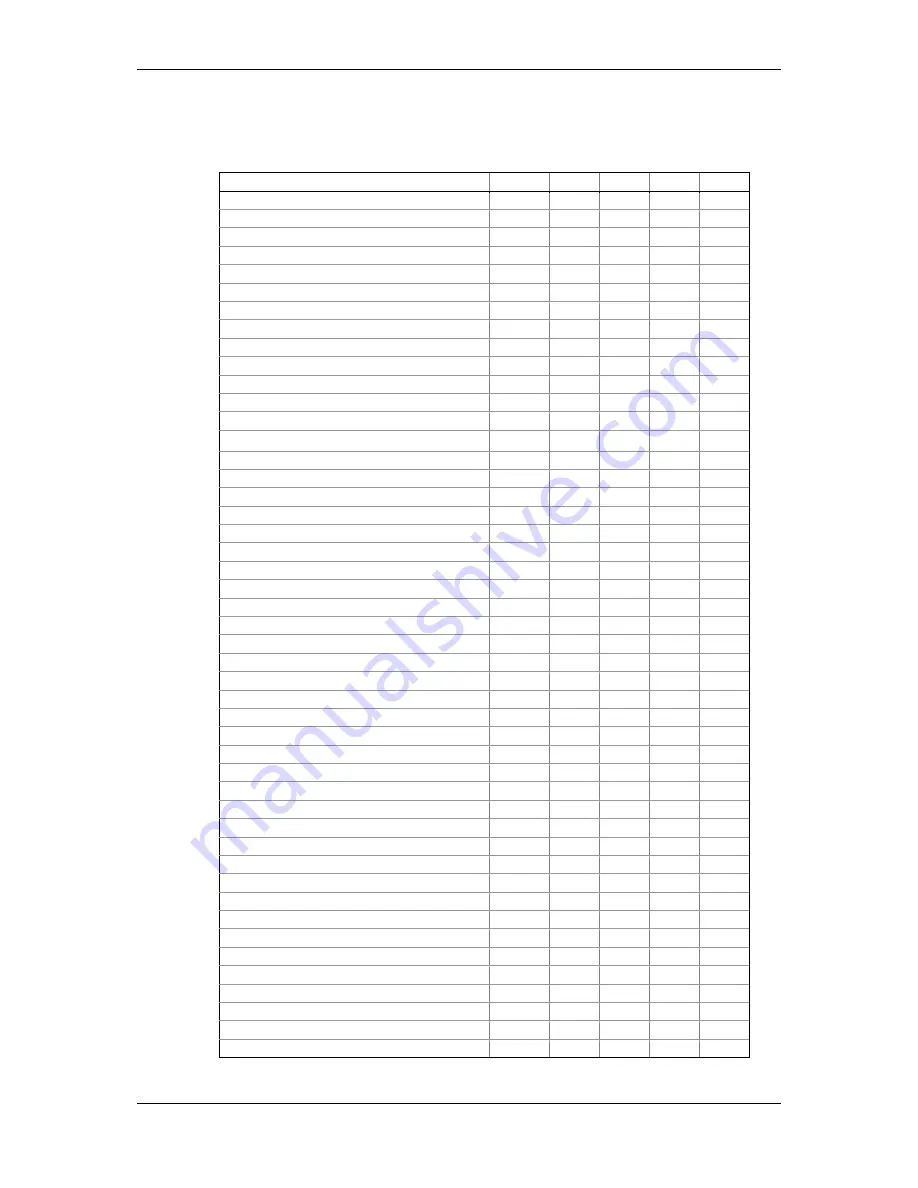 Satec EM132 Installation And Operation Manual Download Page 17