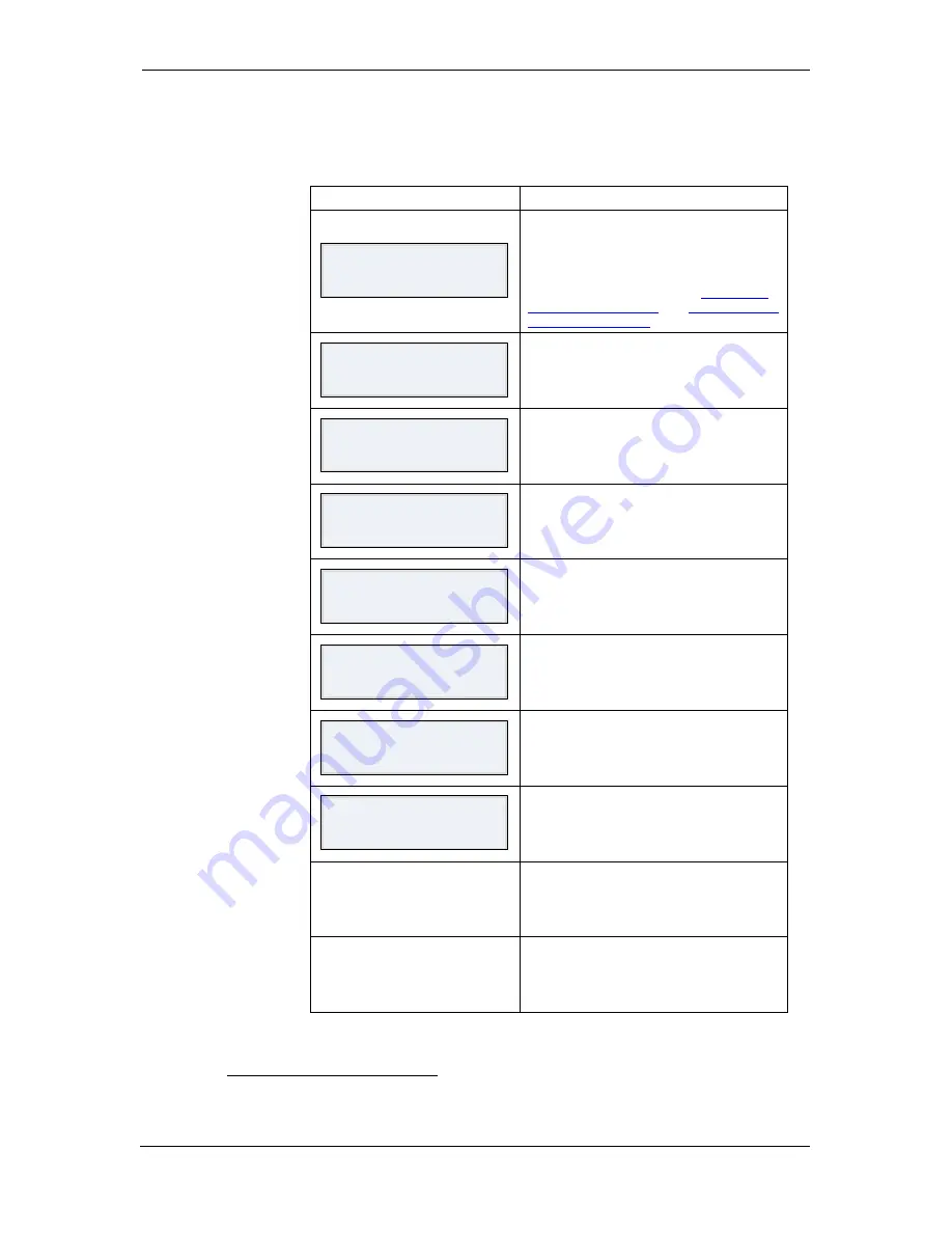 Satec EM132 Installation And Operation Manual Download Page 60