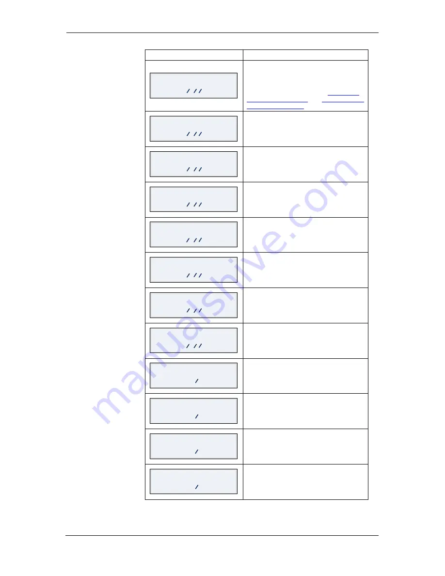 Satec EM132 Installation And Operation Manual Download Page 62