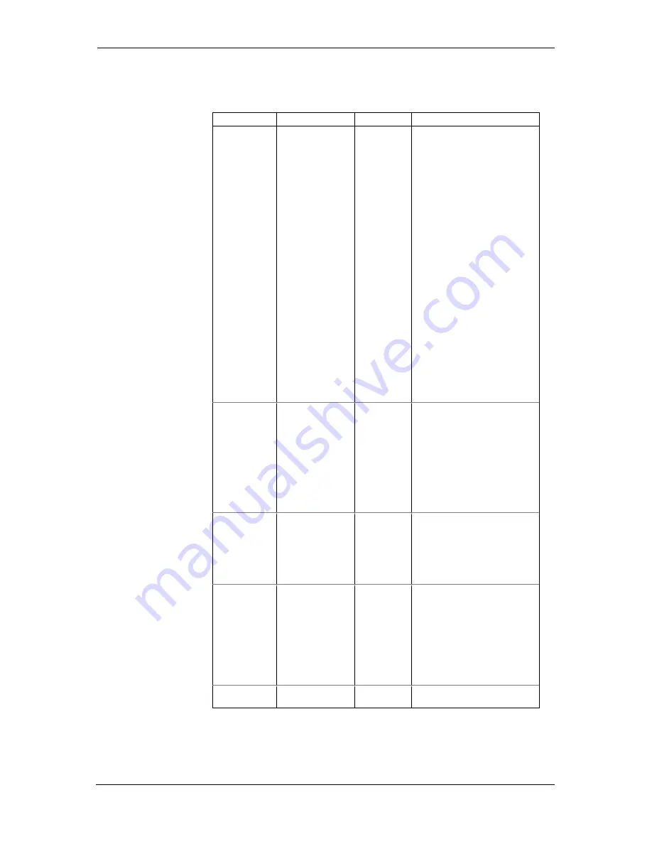 Satec EM132 Installation And Operation Manual Download Page 88