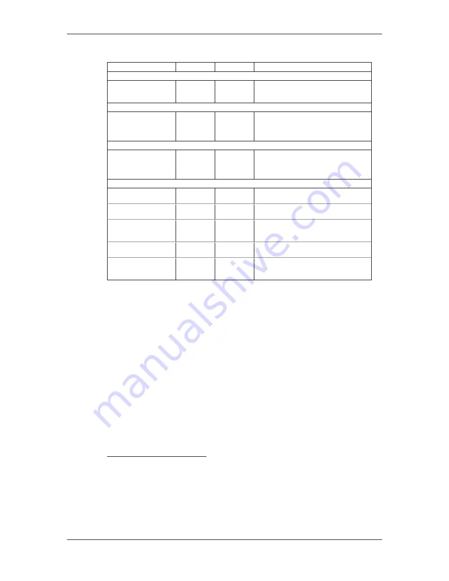 Satec EM132 Installation And Operation Manual Download Page 113