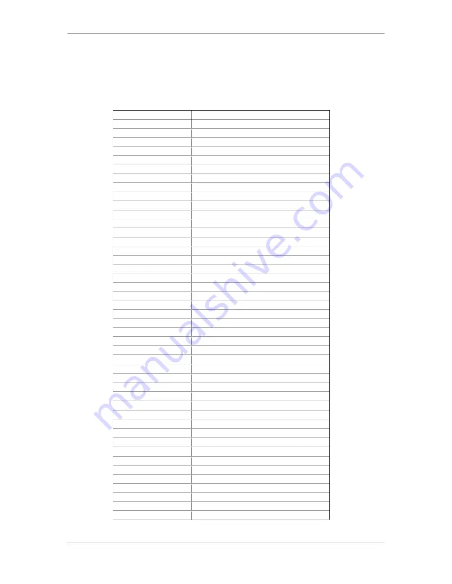 Satec EM132 Installation And Operation Manual Download Page 154