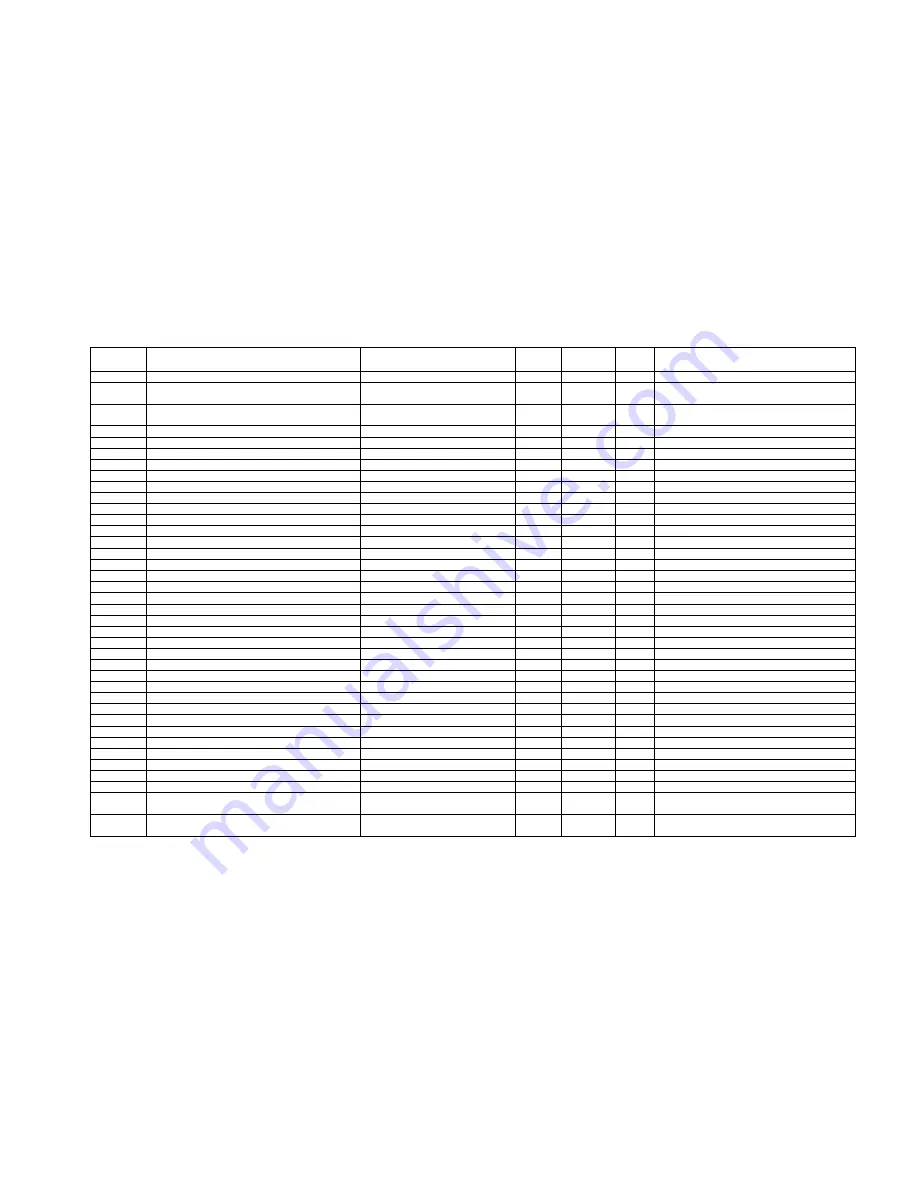 Satec EM133 Reference Manual Download Page 15