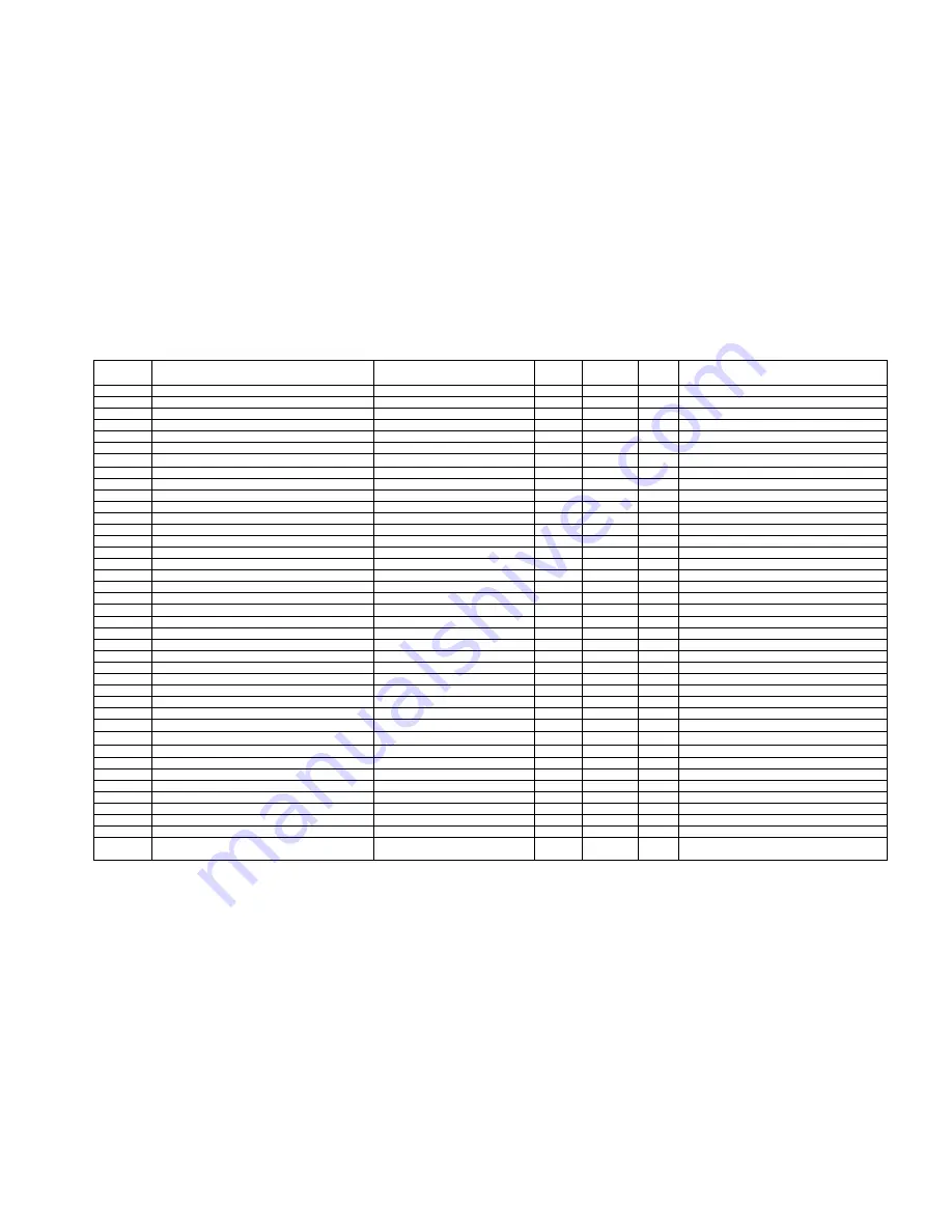 Satec EM133 Reference Manual Download Page 18