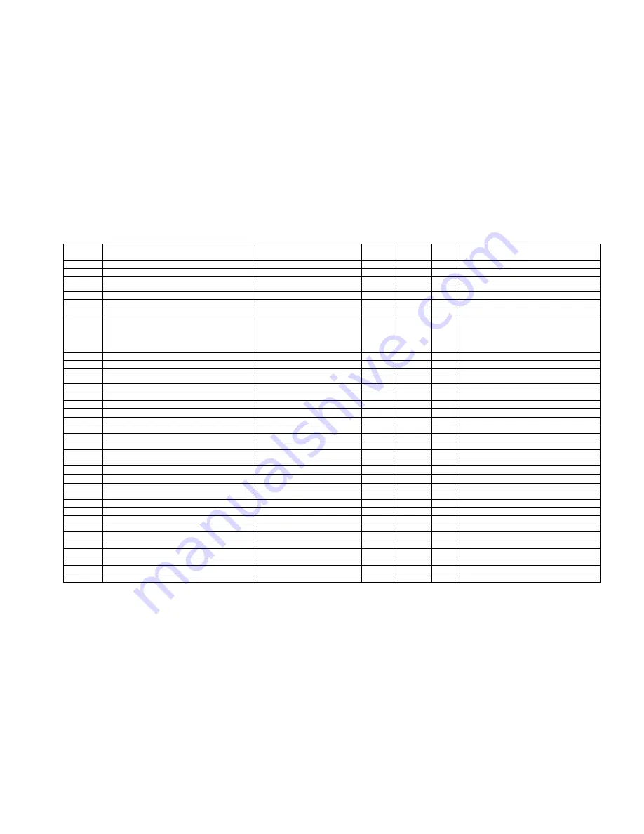 Satec EM133 Reference Manual Download Page 22