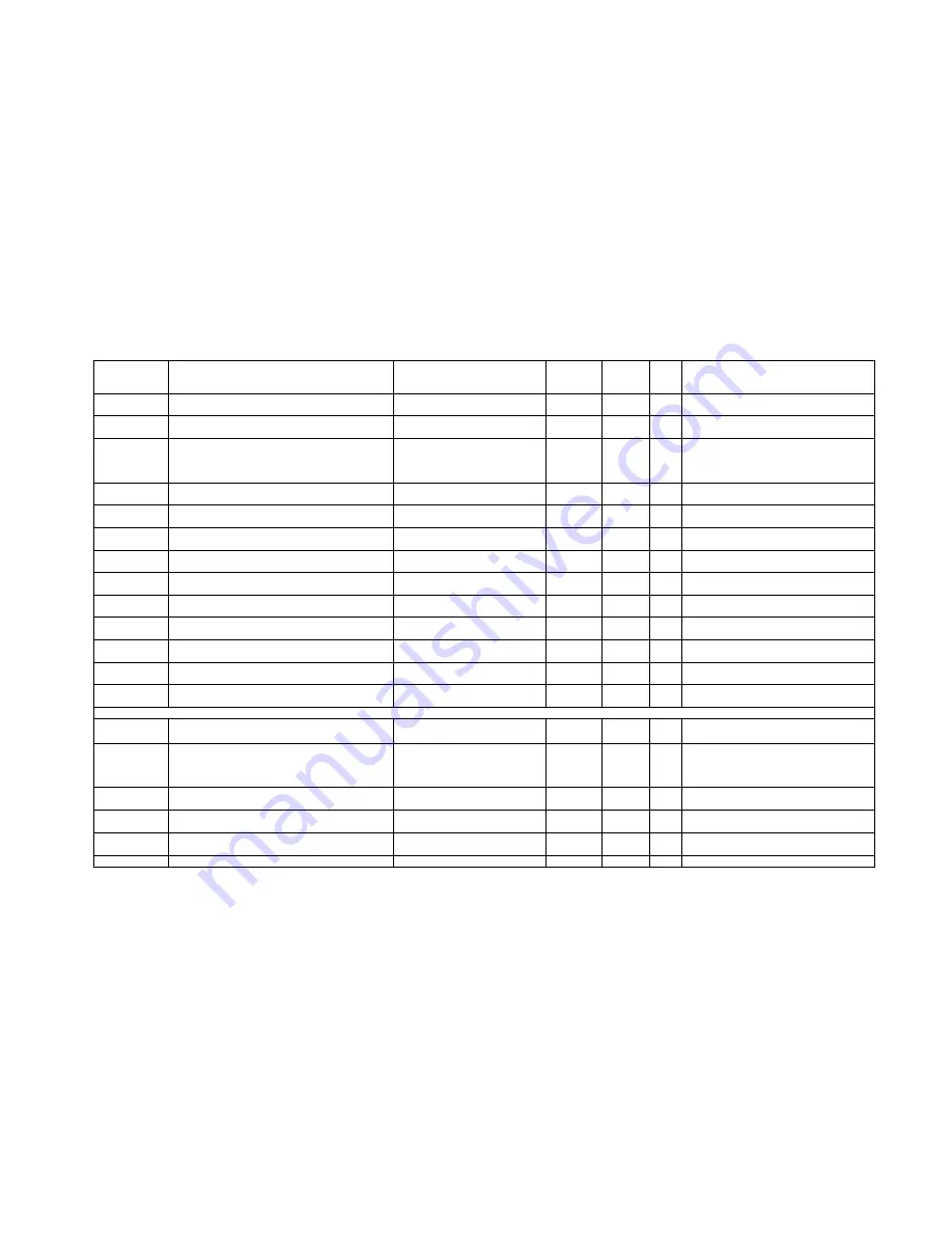 Satec EM133 Reference Manual Download Page 32