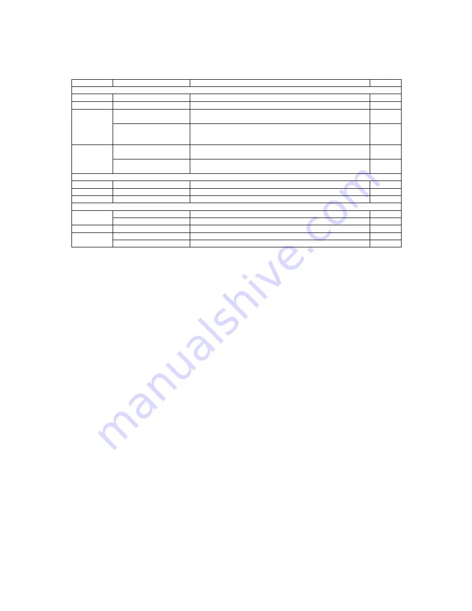 Satec EM133 Reference Manual Download Page 34