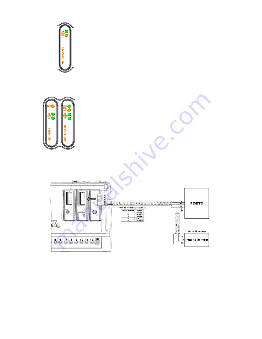 Satec expertmeter EM720 Скачать руководство пользователя страница 19