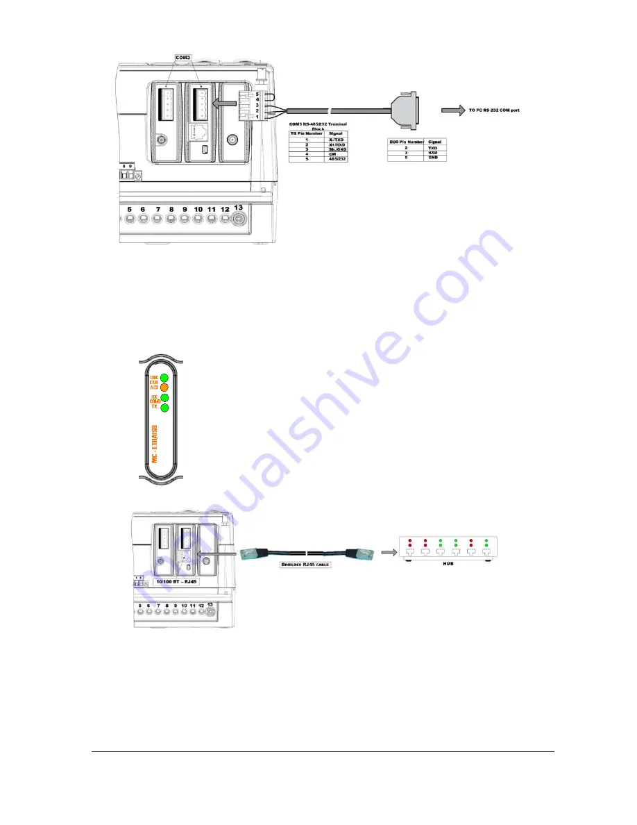 Satec expertmeter EM720 Скачать руководство пользователя страница 20