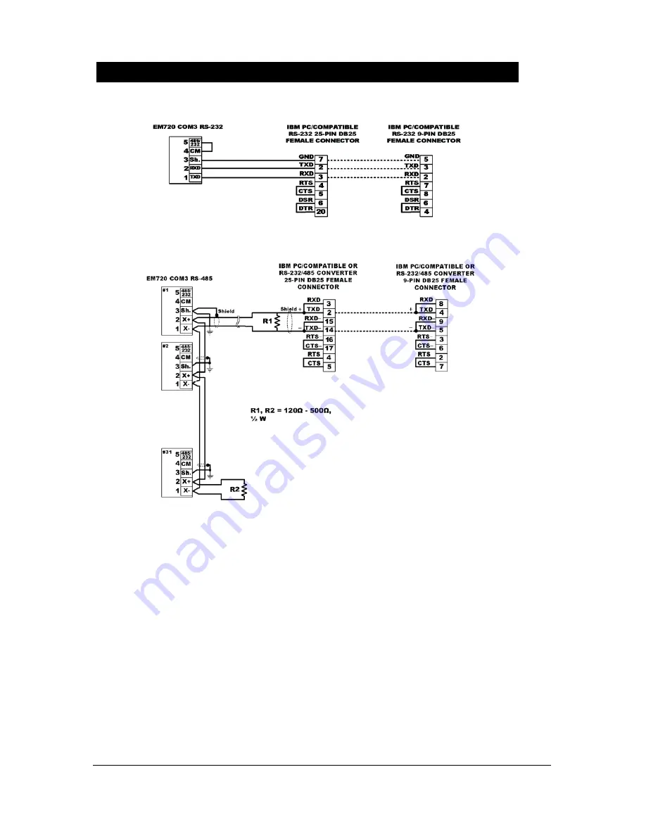 Satec expertmeter EM720 Installation Manual Download Page 24