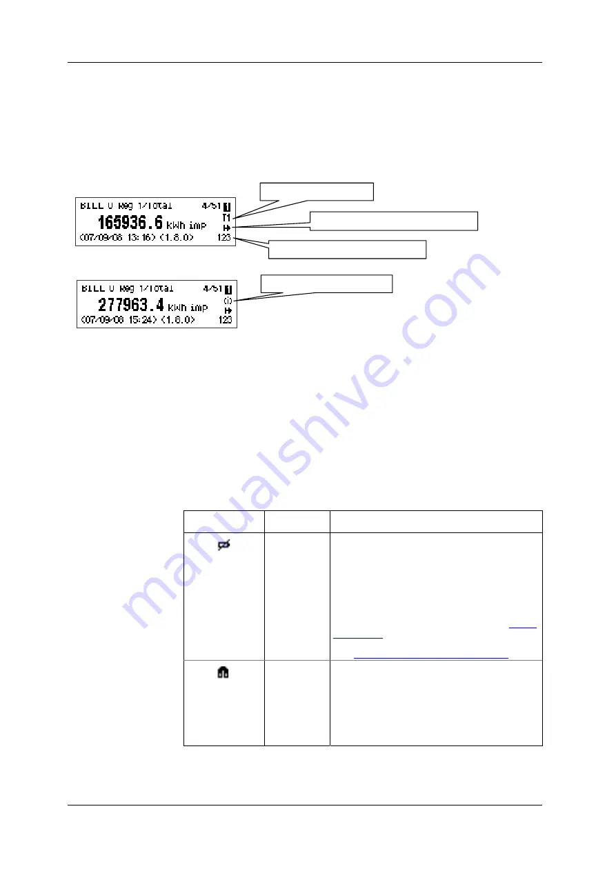 Satec expertmeter EM720 Operation Manual Download Page 32