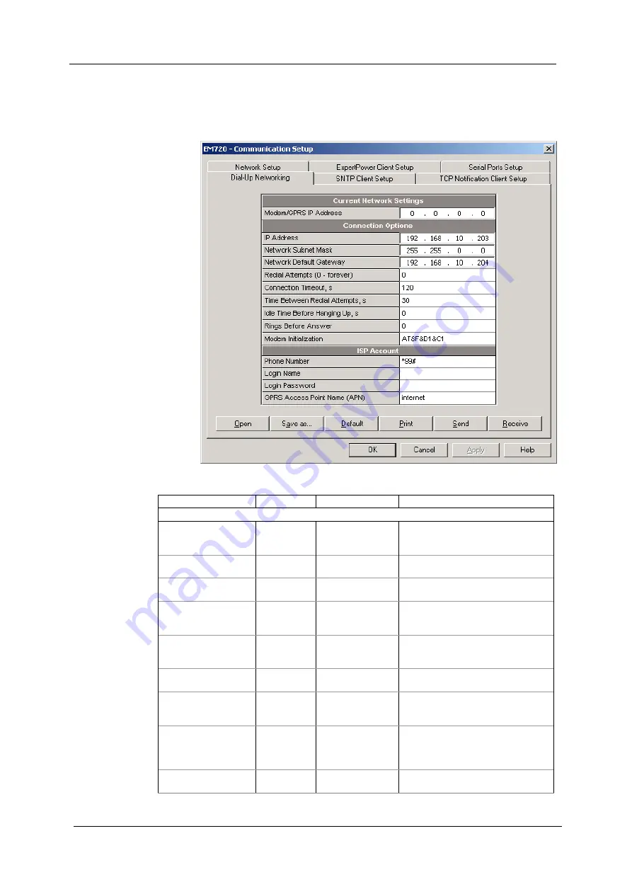 Satec expertmeter EM720 Operation Manual Download Page 63