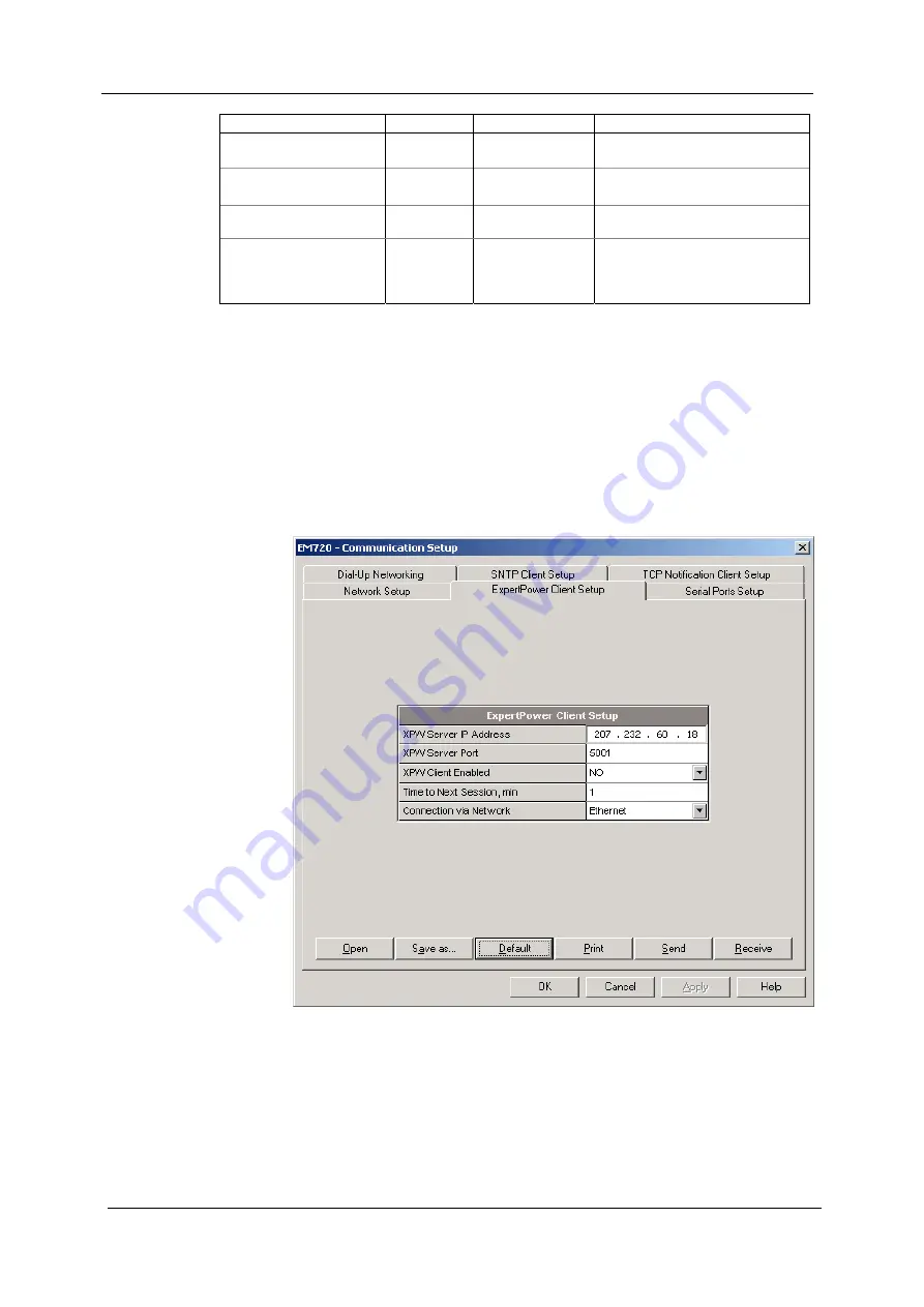 Satec expertmeter EM720 Operation Manual Download Page 65