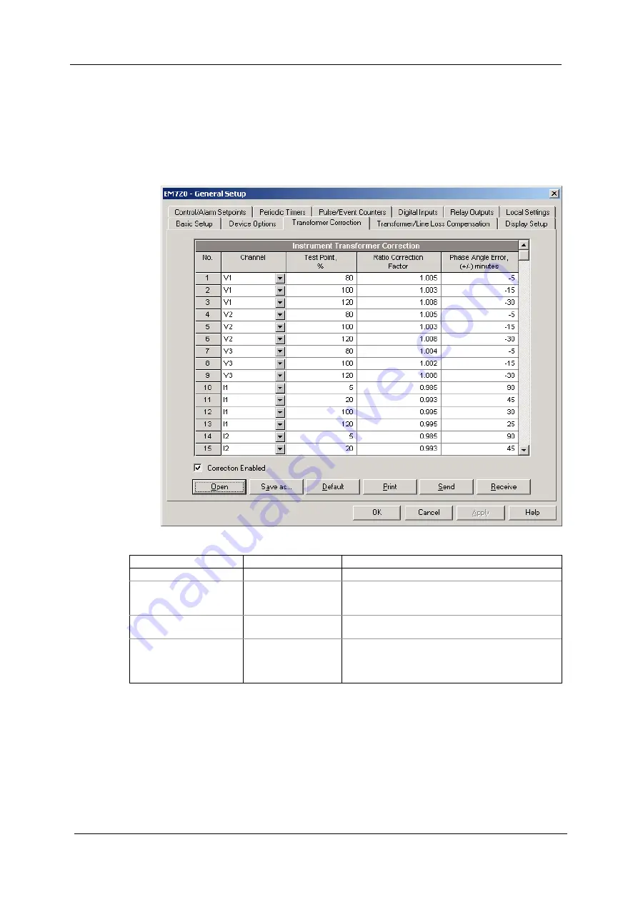 Satec expertmeter EM720 Operation Manual Download Page 73