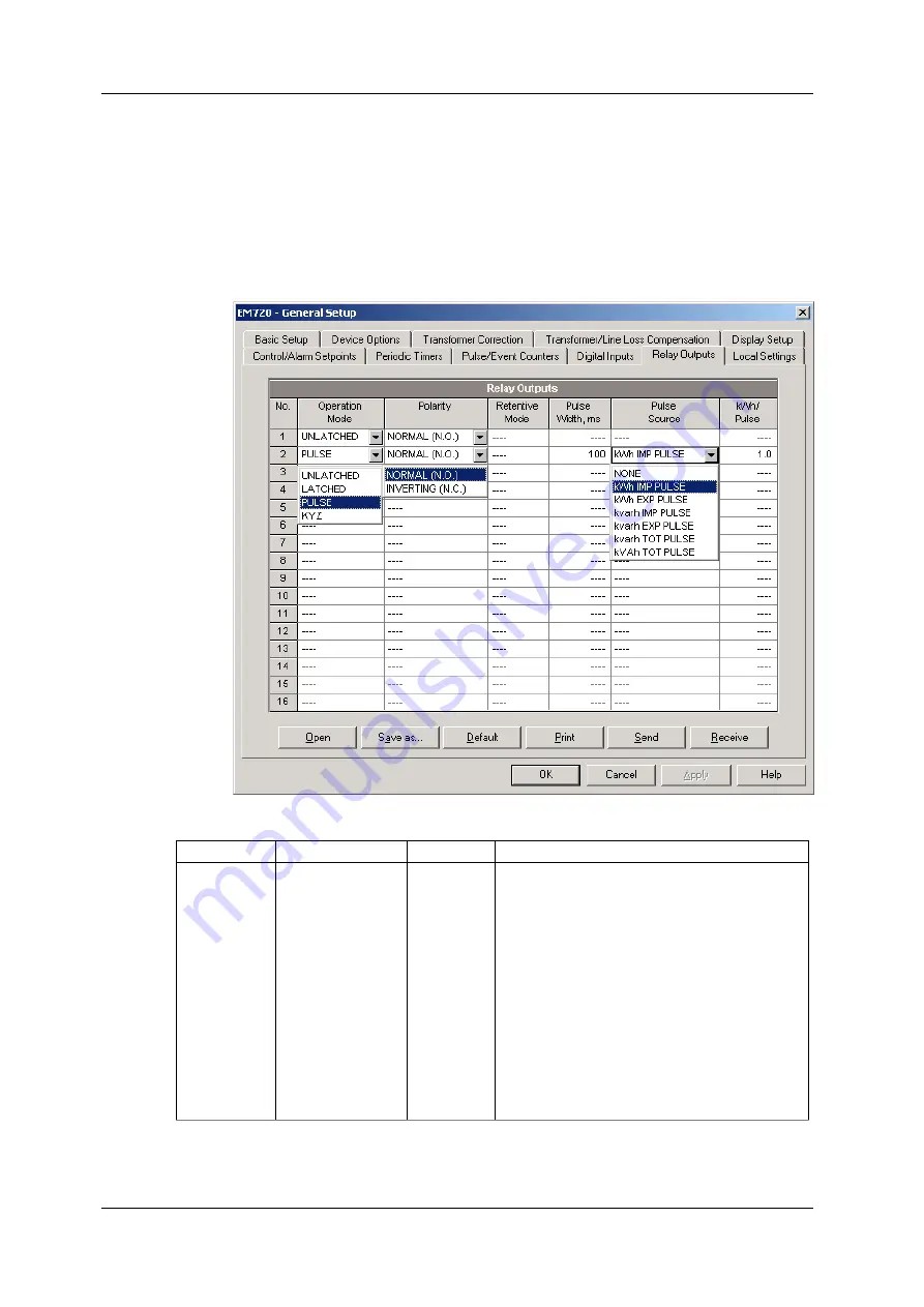 Satec expertmeter EM720 Operation Manual Download Page 84