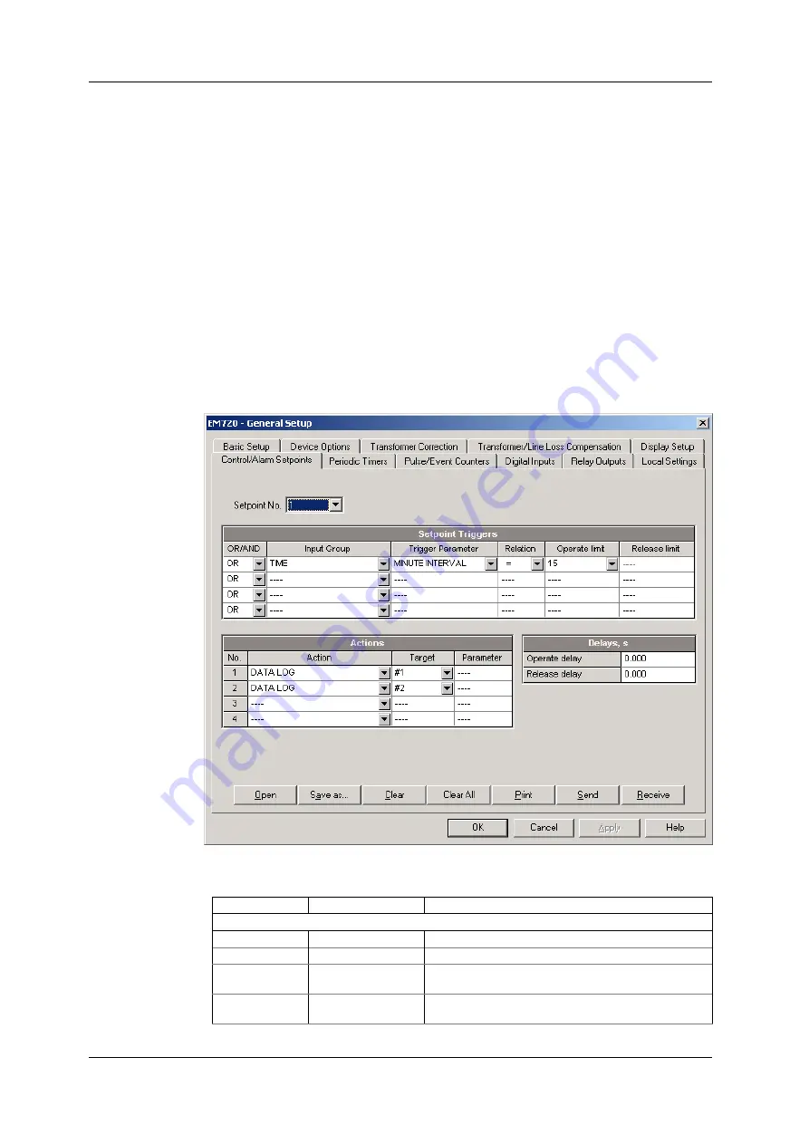 Satec expertmeter EM720 Operation Manual Download Page 88