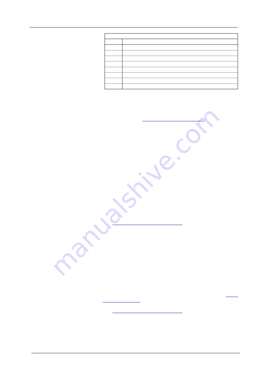 Satec expertmeter EM720 Operation Manual Download Page 105