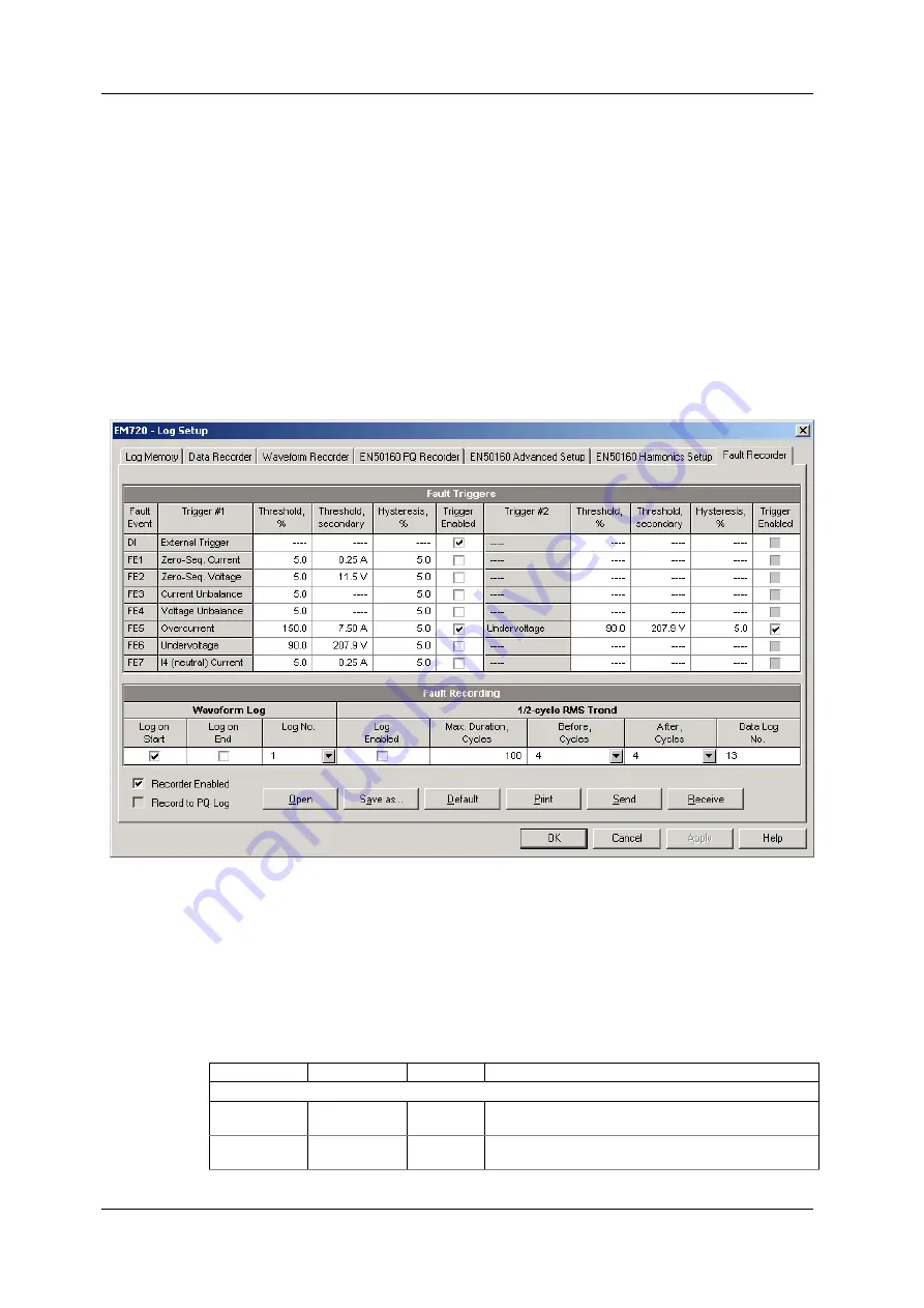 Satec expertmeter EM720 Operation Manual Download Page 110