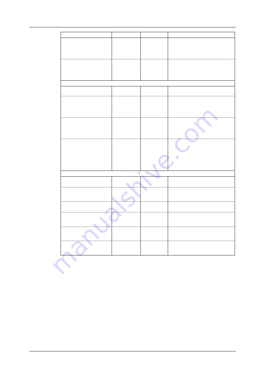 Satec expertmeter EM720 Operation Manual Download Page 122