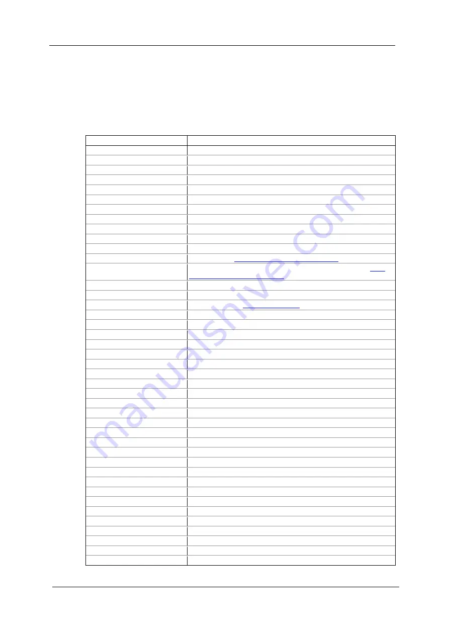 Satec expertmeter EM720 Operation Manual Download Page 175