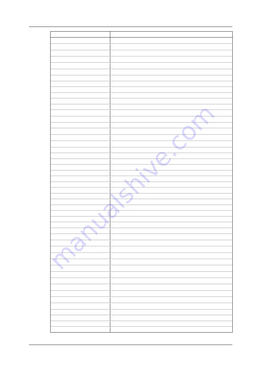 Satec expertmeter EM720 Operation Manual Download Page 178