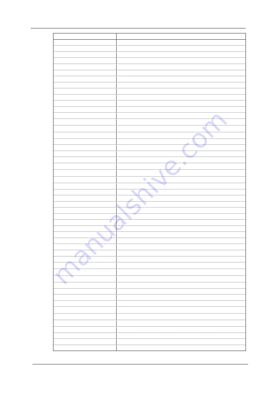 Satec expertmeter EM720 Operation Manual Download Page 181