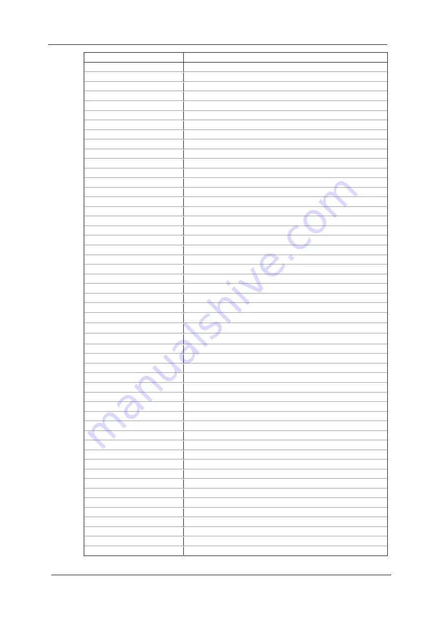 Satec expertmeter EM720 Operation Manual Download Page 183