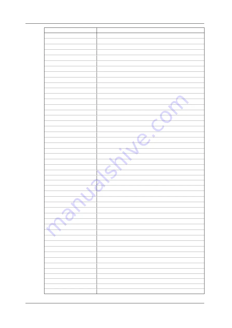 Satec expertmeter EM720 Operation Manual Download Page 186