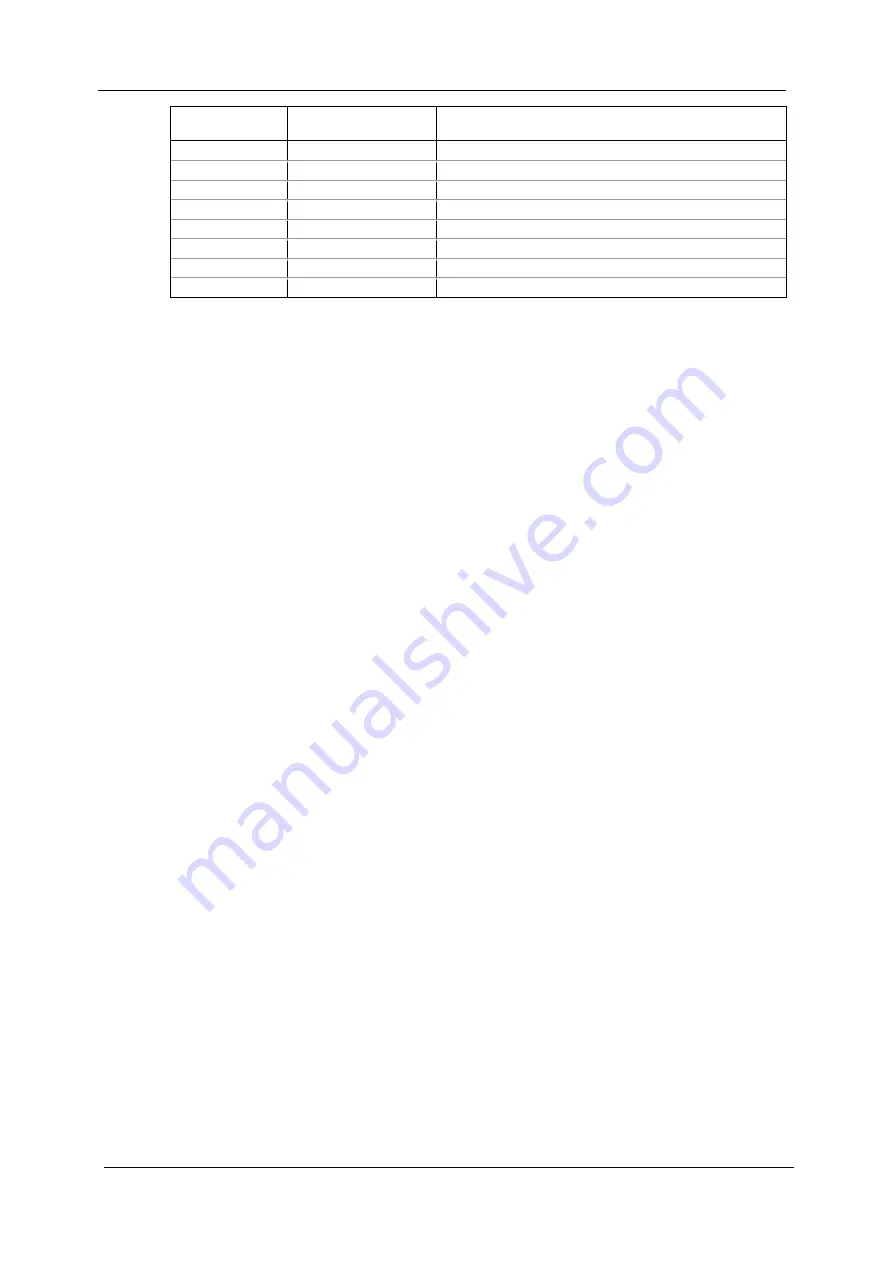 Satec expertmeter EM720 Operation Manual Download Page 193