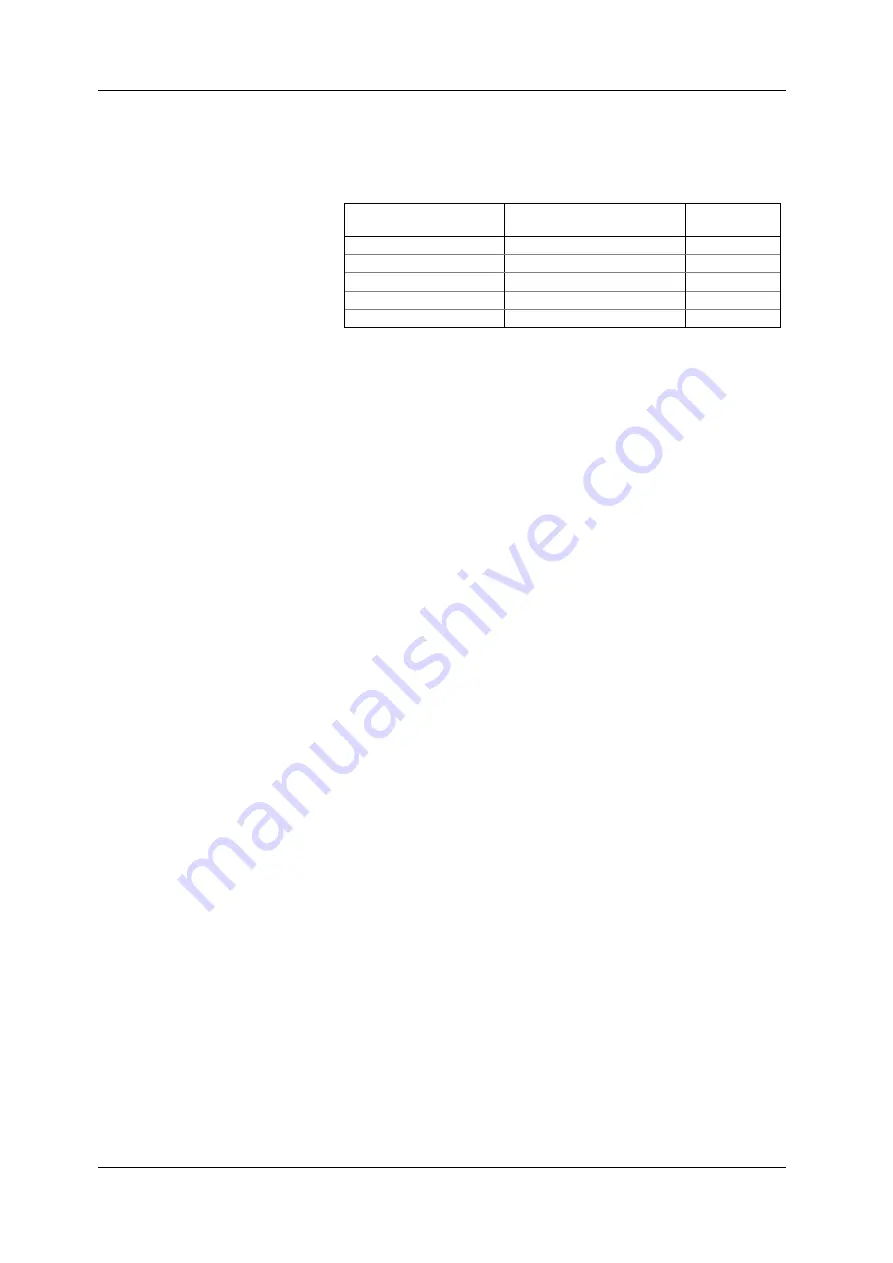 Satec expertmeter EM720 Operation Manual Download Page 206