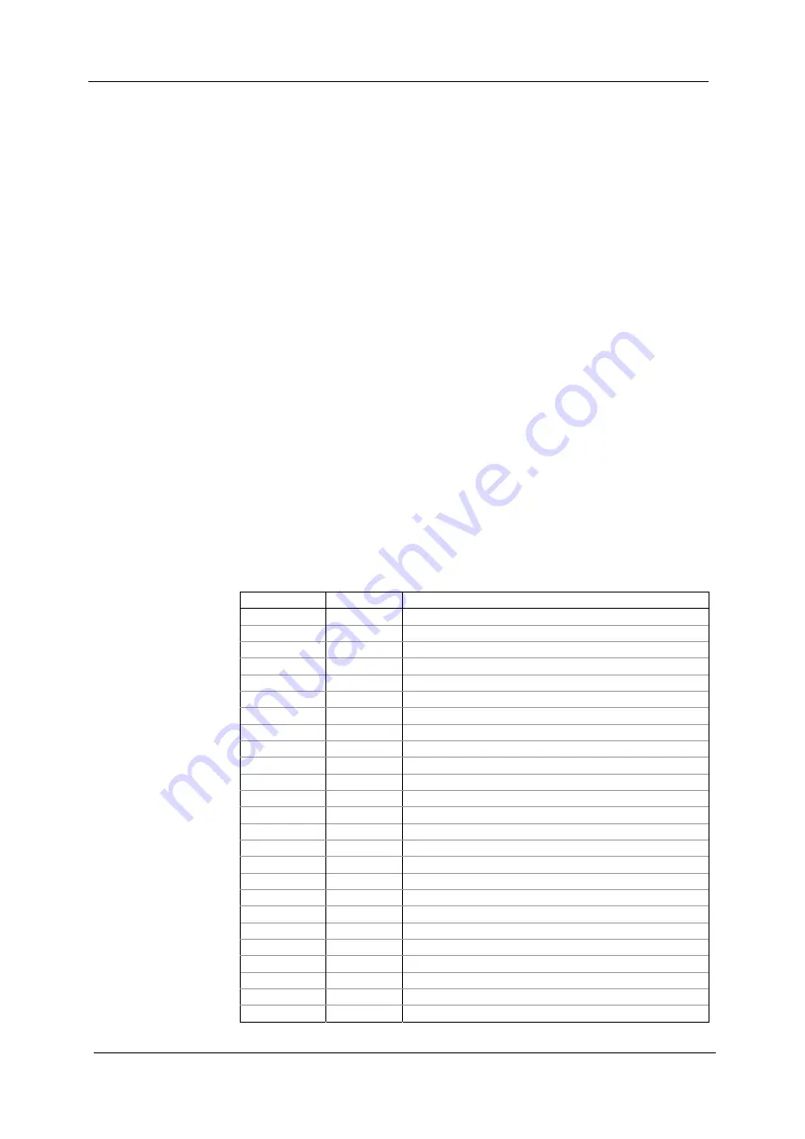 Satec expertmeter EM720 Operation Manual Download Page 217