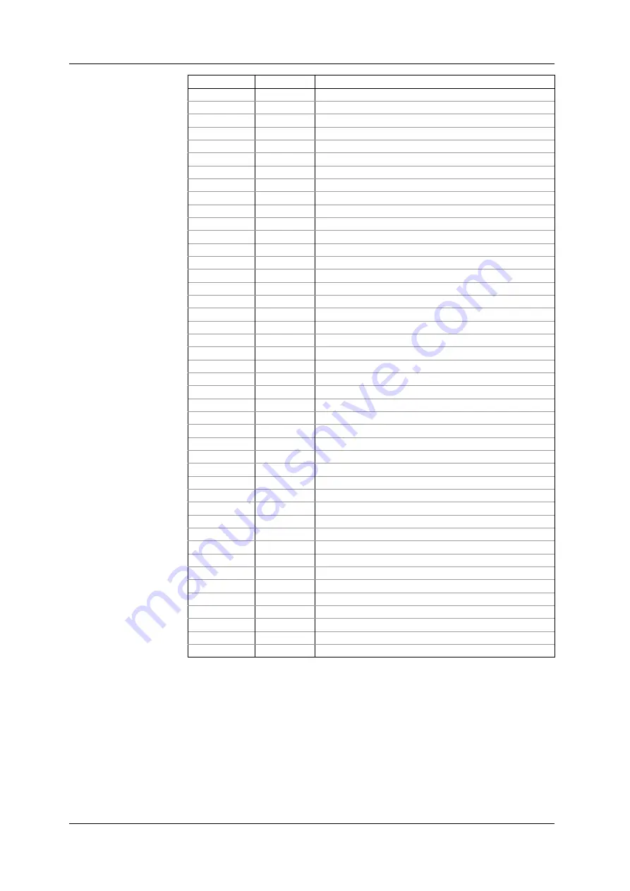 Satec expertmeter EM720 Operation Manual Download Page 218