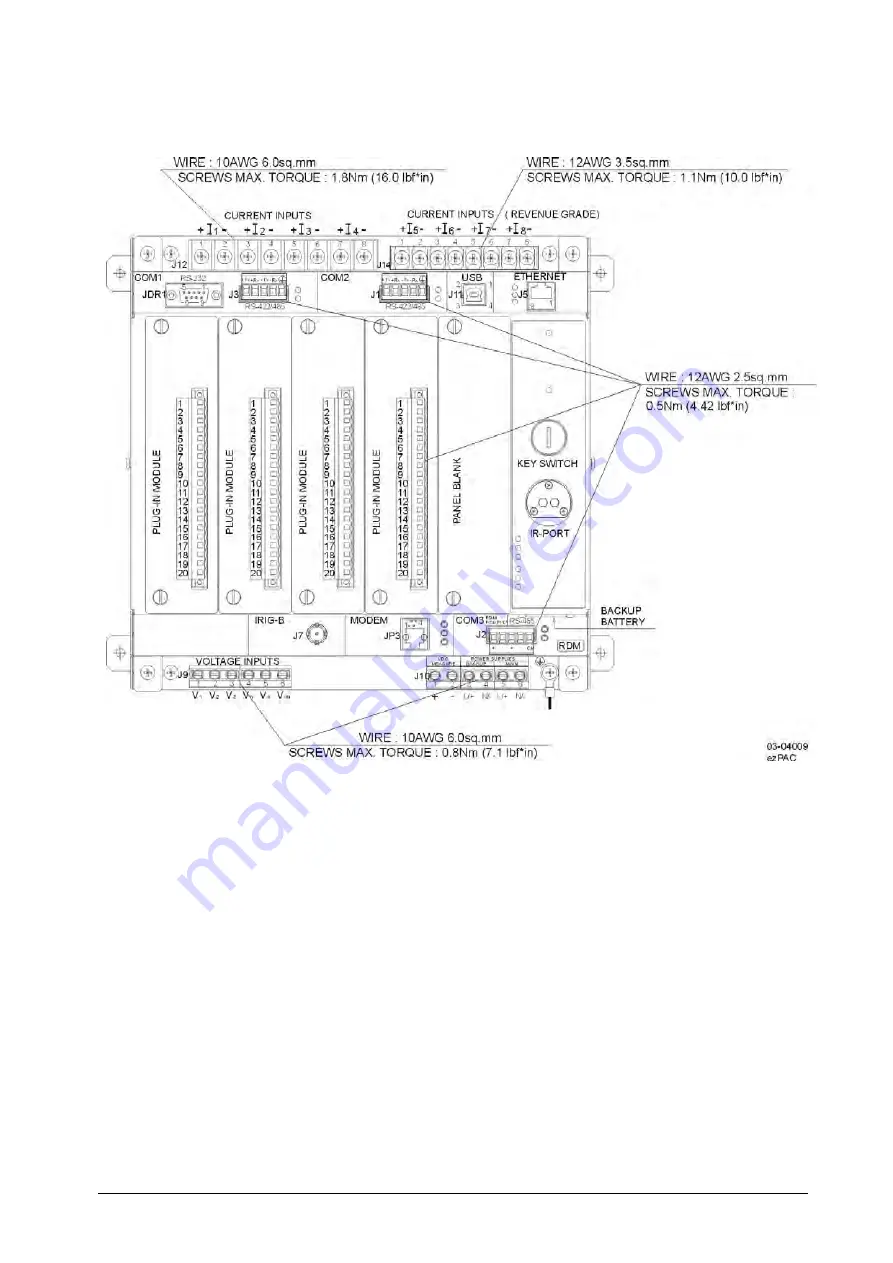 Satec ezPAC SA300 Series Installation Manual Download Page 8