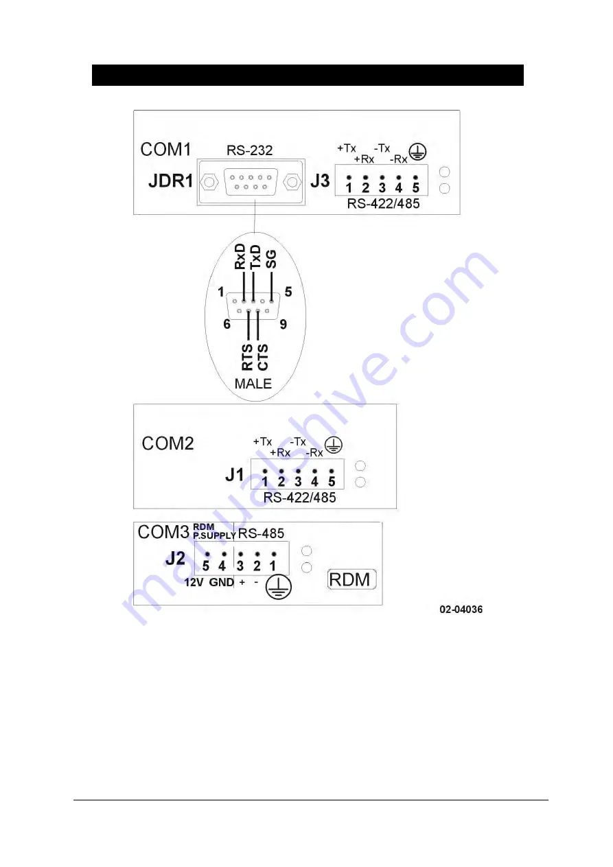 Satec ezPAC SA300 Series Installation Manual Download Page 29