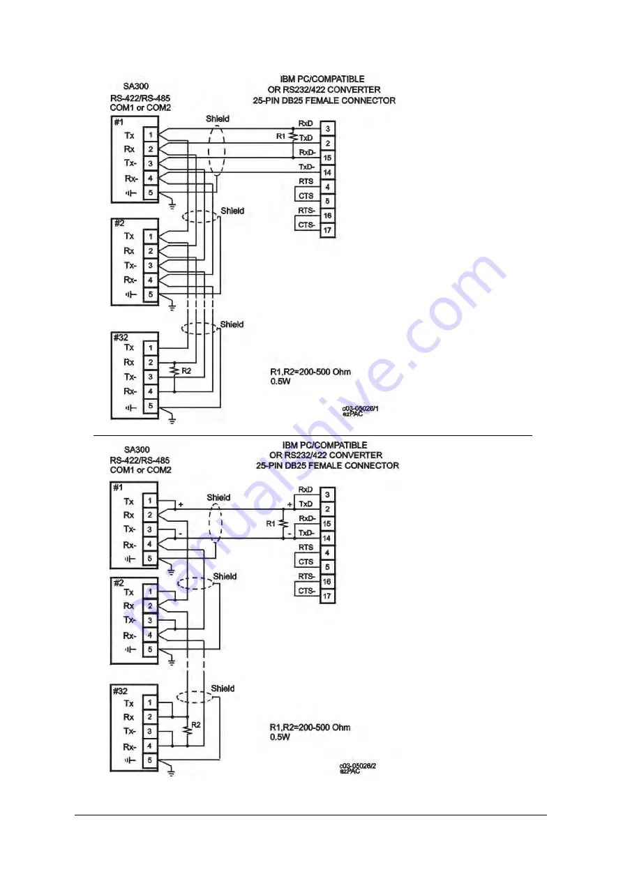 Satec ezPAC SA300 Series Installation Manual Download Page 32