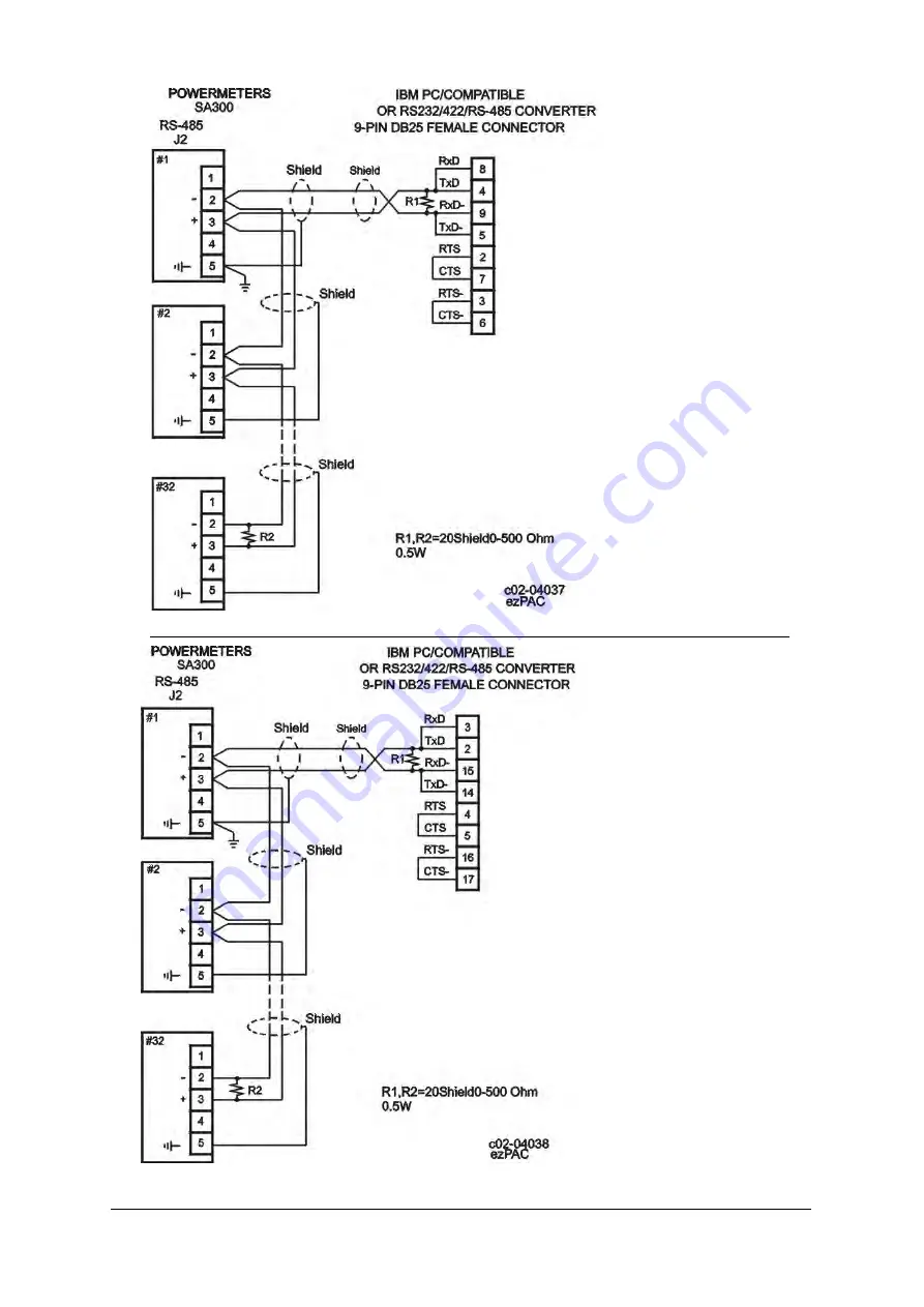 Satec ezPAC SA300 Series Installation Manual Download Page 34