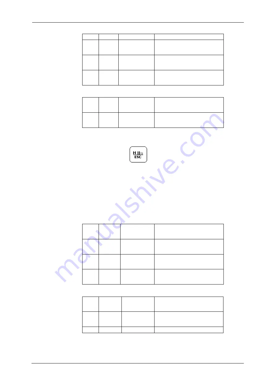 Satec PM130 PLUS Installation And Operation Manual Download Page 52