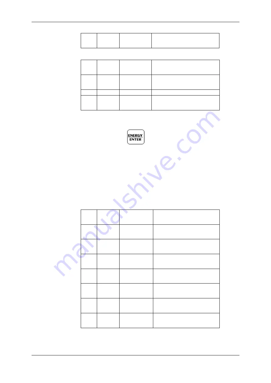 Satec PM130 PLUS Installation And Operation Manual Download Page 53