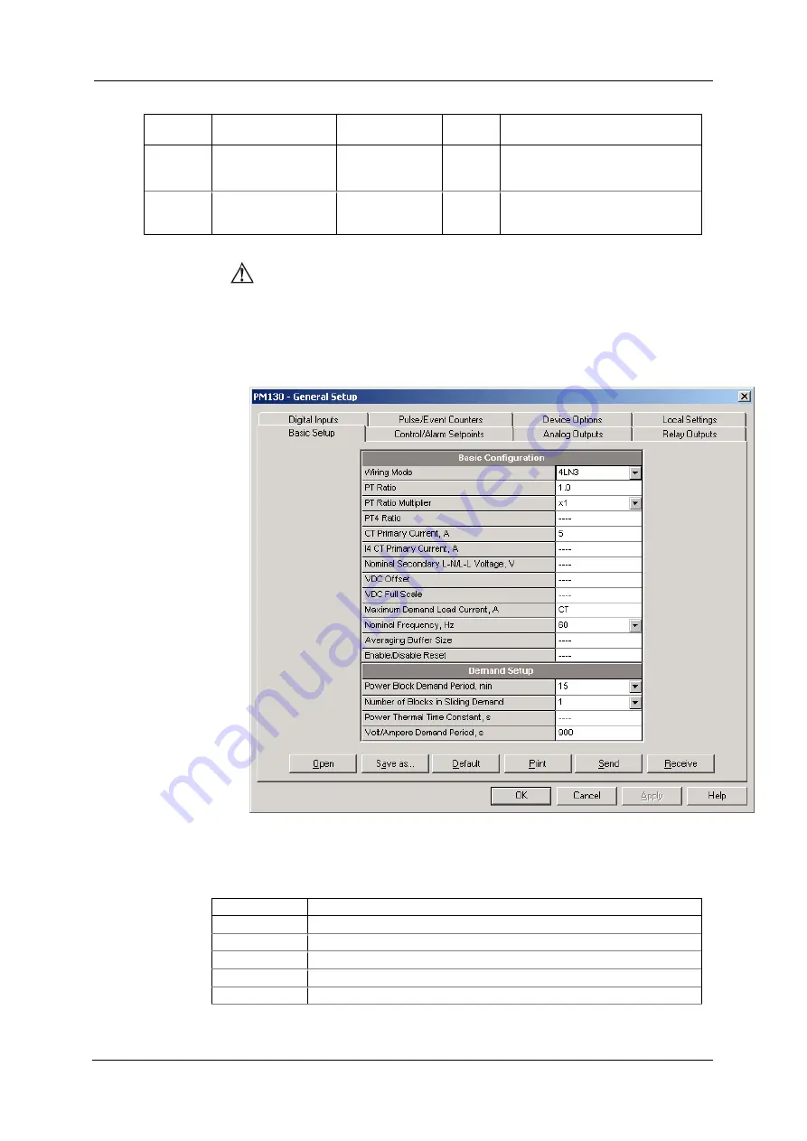 Satec PM130 PLUS Installation And Operation Manual Download Page 76