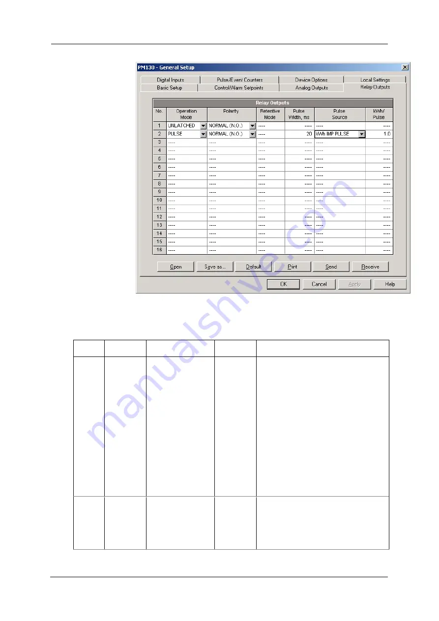 Satec PM130 PLUS Installation And Operation Manual Download Page 82