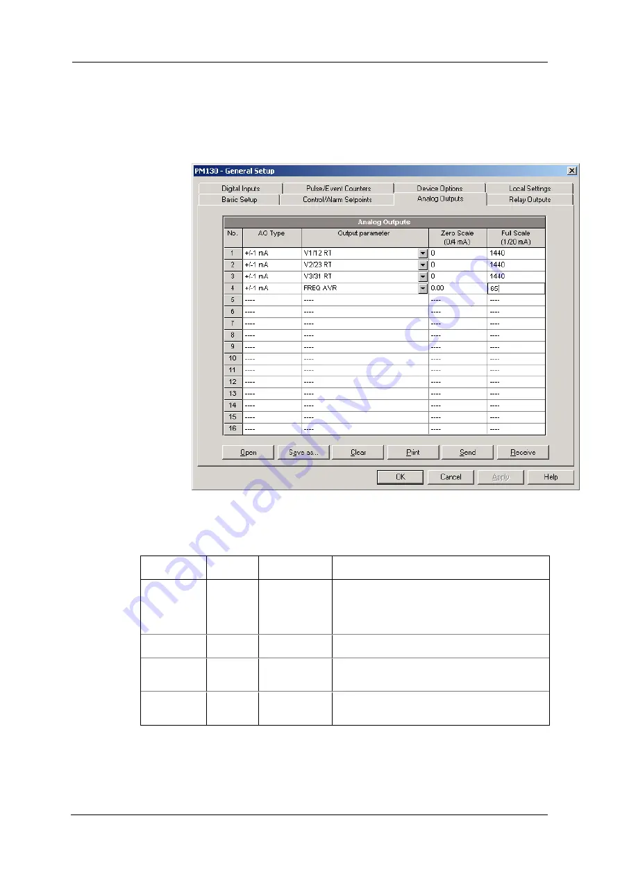 Satec PM130 PLUS Installation And Operation Manual Download Page 84