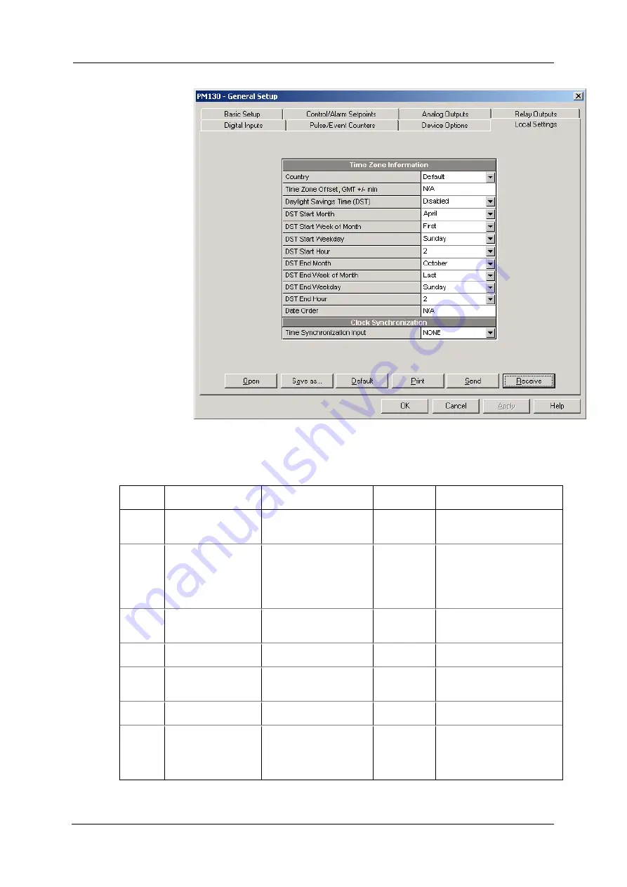 Satec PM130 PLUS Installation And Operation Manual Download Page 92