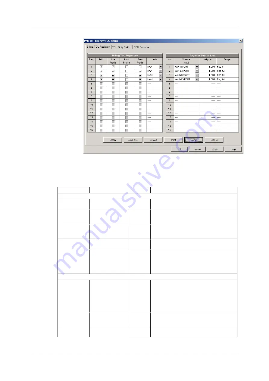 Satec PM130 PLUS Installation And Operation Manual Download Page 96