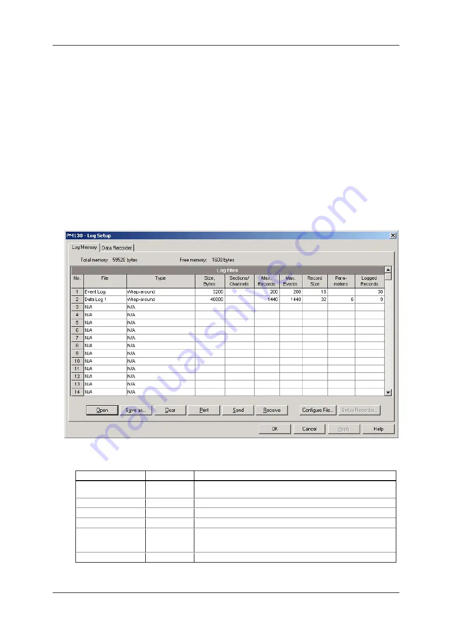 Satec PM130 PLUS Installation And Operation Manual Download Page 99